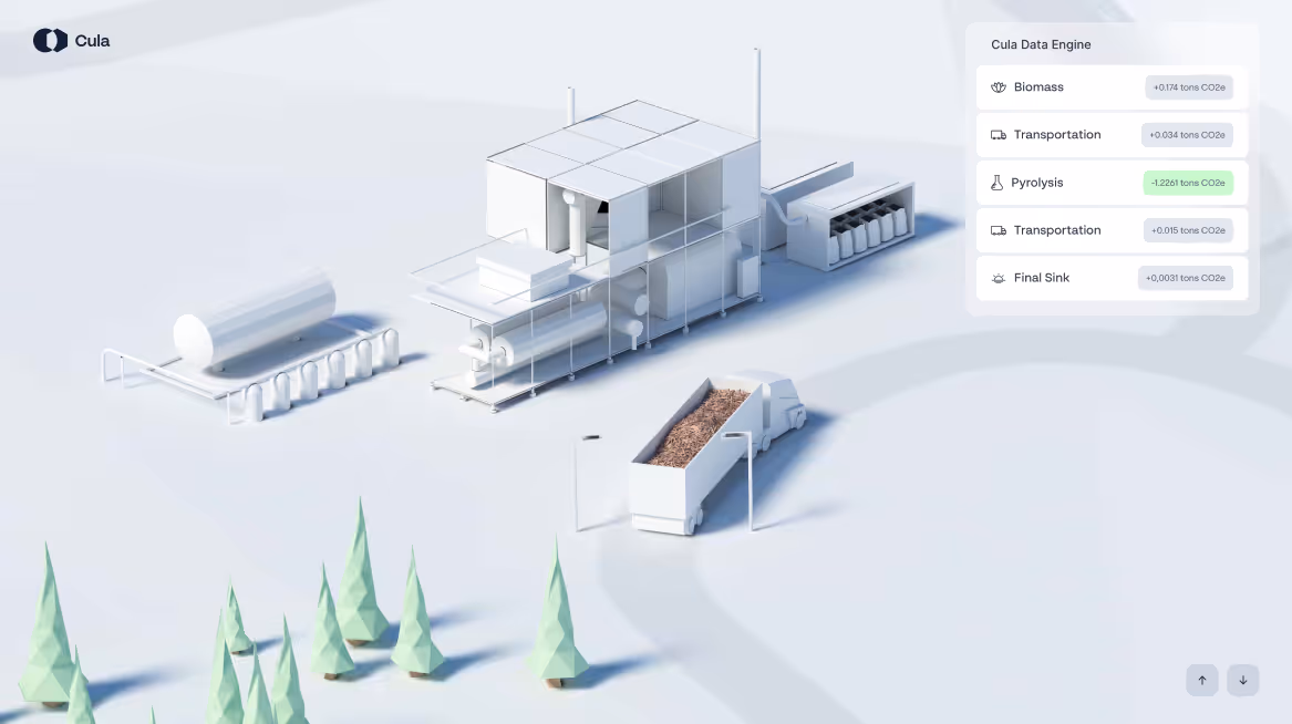 Screenshot of the homepage for VIEWPELET